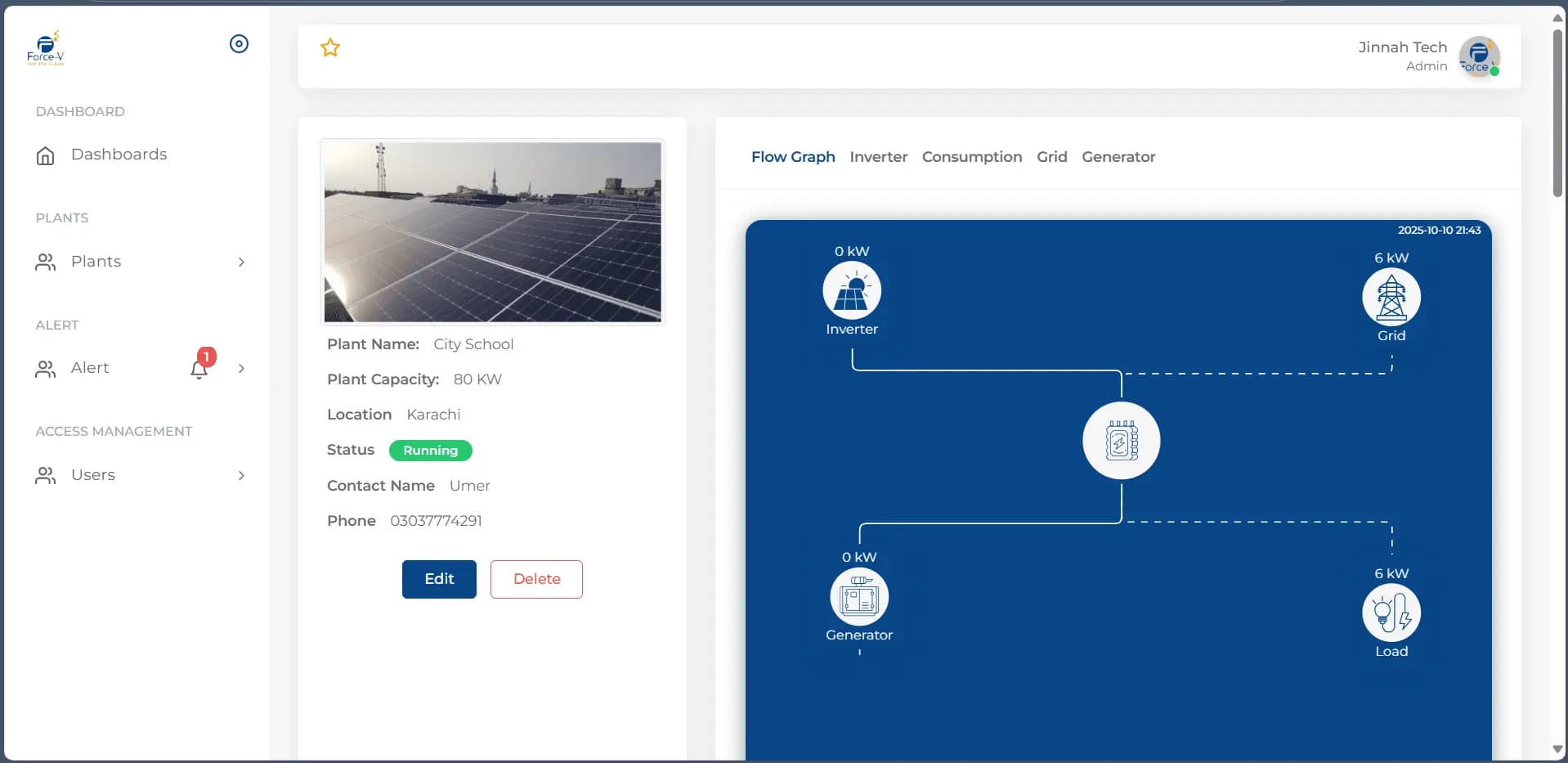 Force-V energy flow view, part of a monitoring platform in production for an energy company