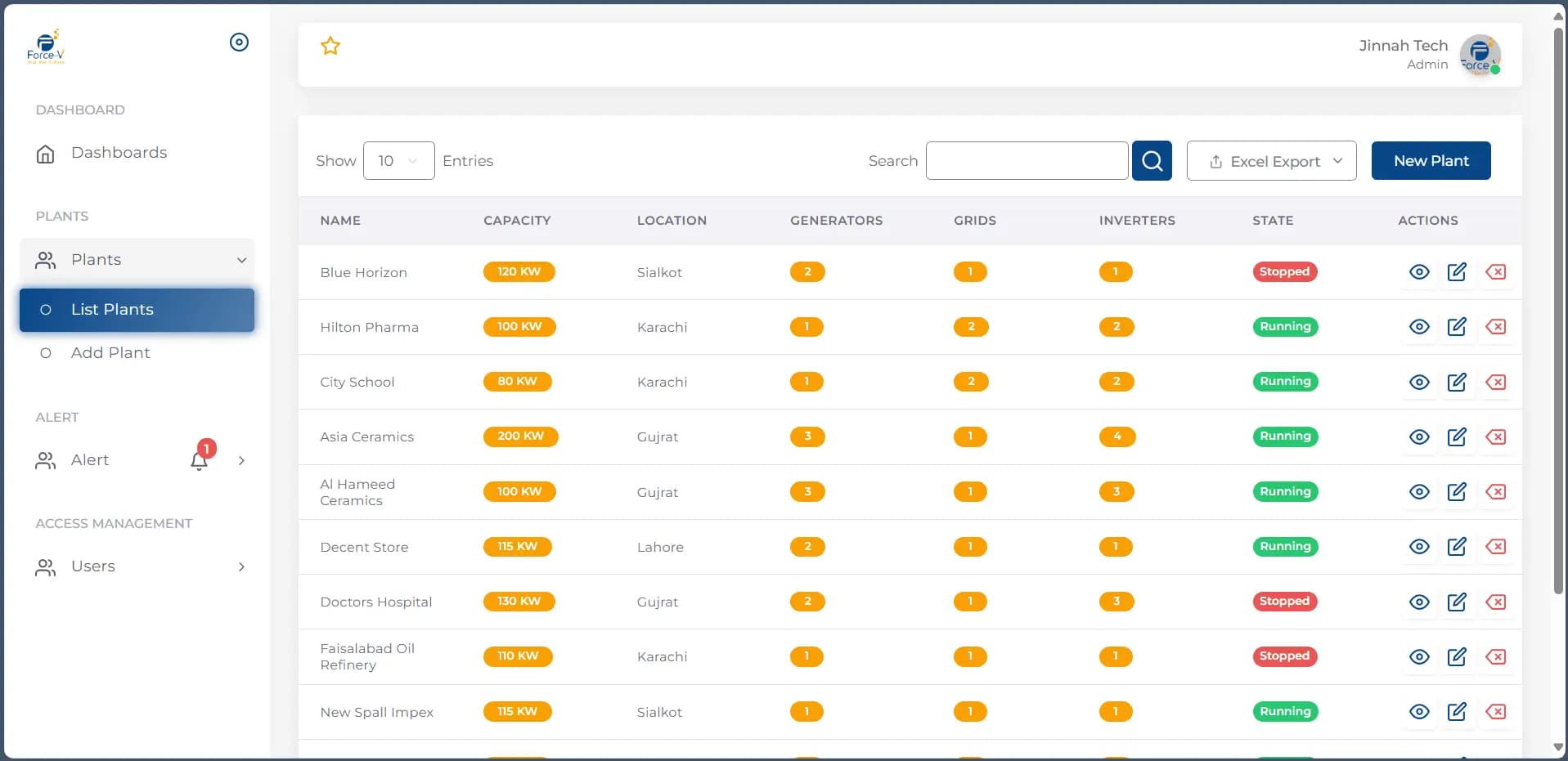 Force-V solar plant monitoring dashboard built by Data Function, listing plants with capacity and running state